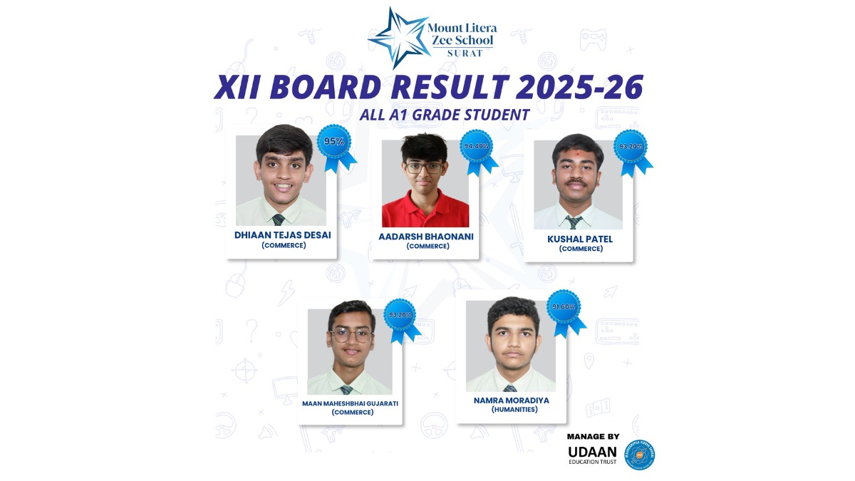 CBSE ધોરણ ૧૨ બોર્ડ પરીક્ષા પરિણામ 2025-26